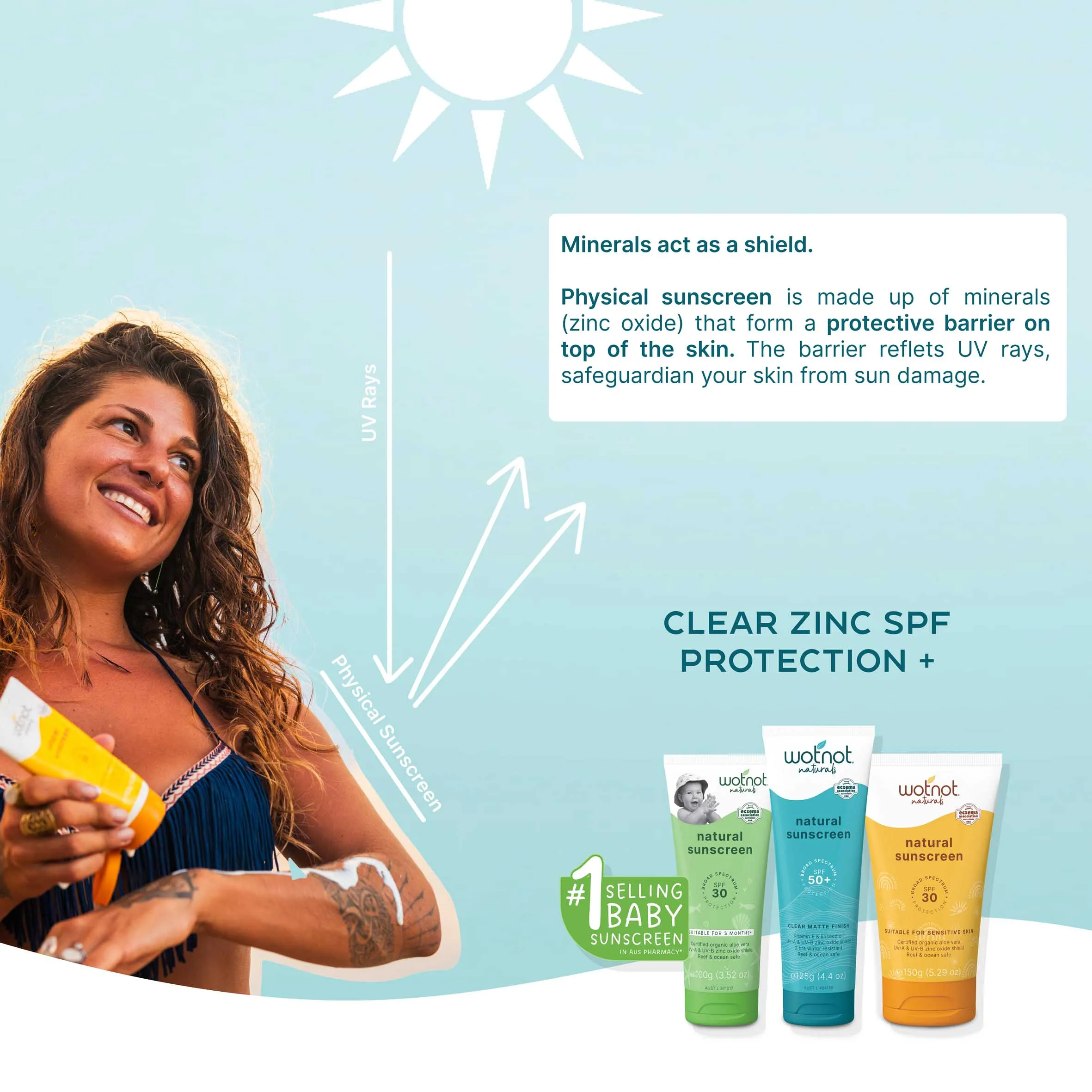 30 SPF NATURAL FAMILY BULK SUNSCREEN   REFILLABLE ROLL-ON APPLICATOR