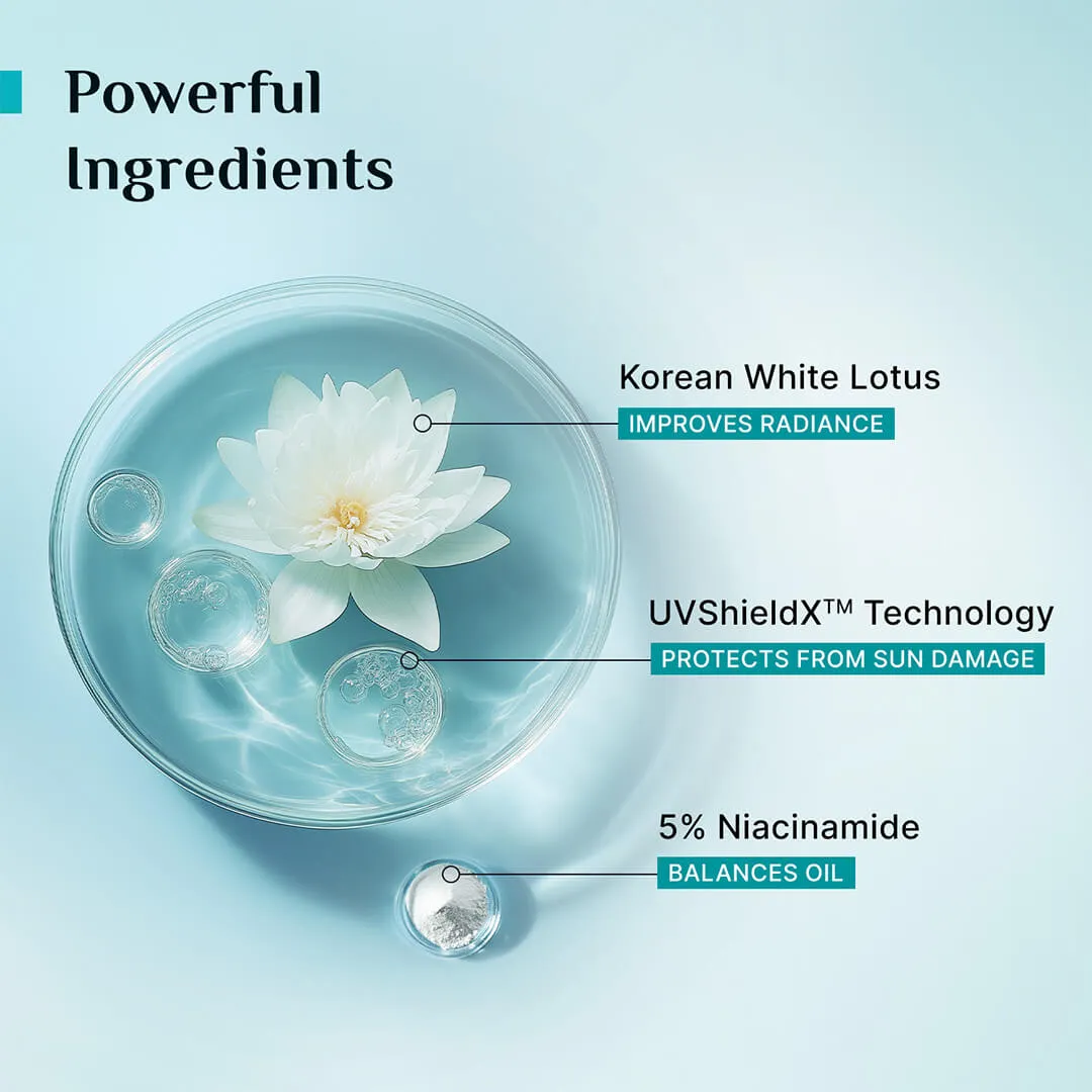 5% Niacinamide Oil-Free Super Light Gel Sunscreen SPF 50  PA    