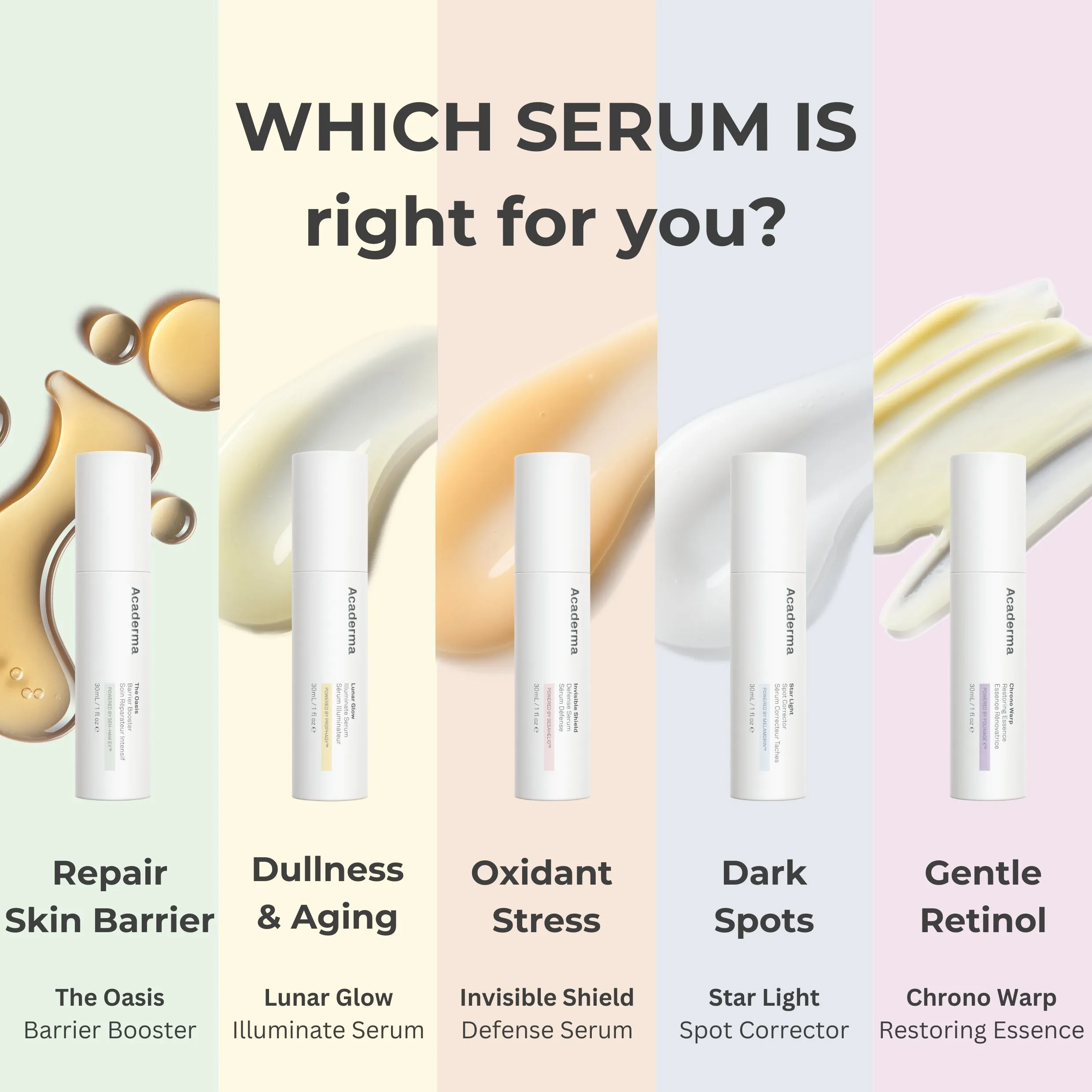 Acaderma Lunar Glow Illuminate Serum