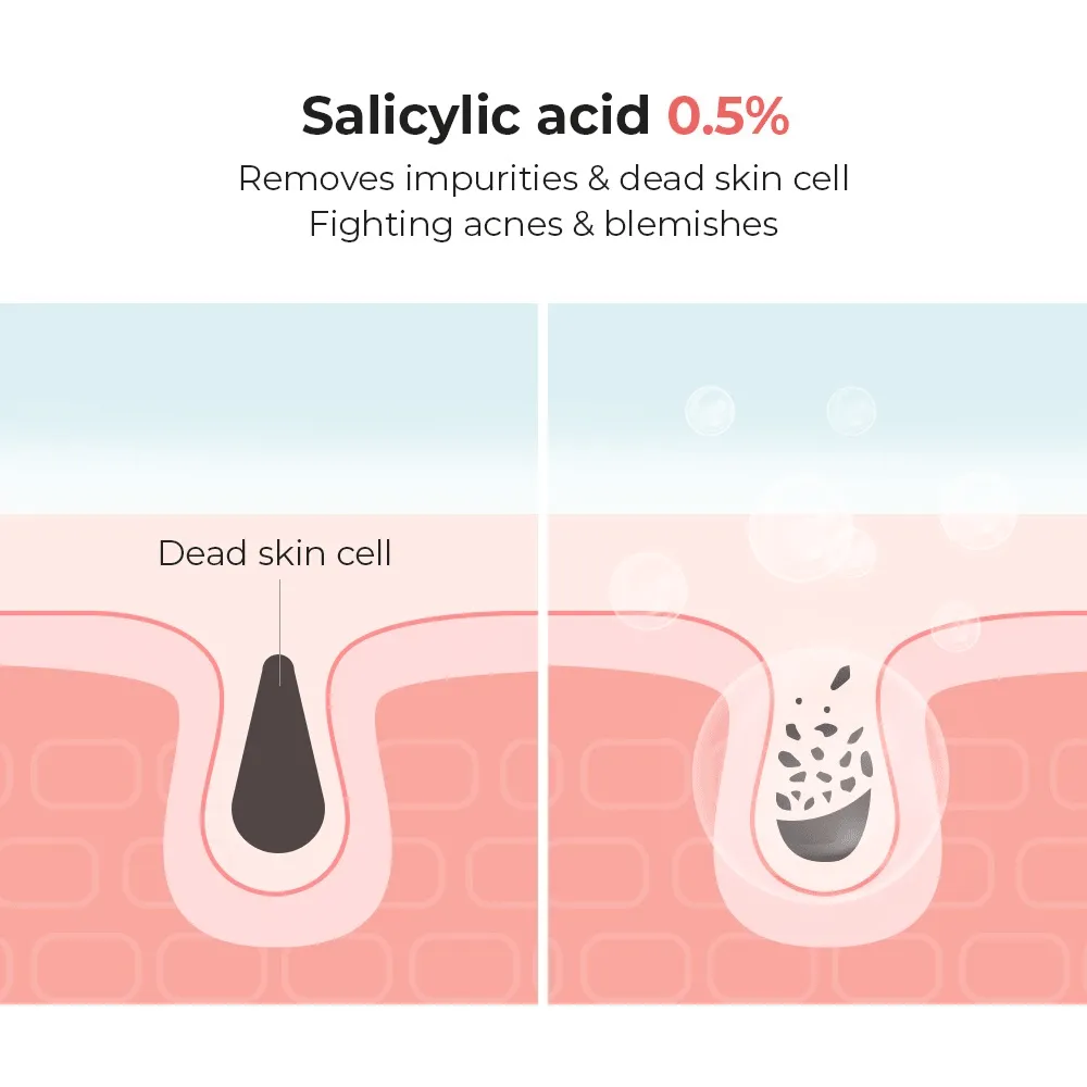 COSRX Salicylic Acid Daily Gentle Cleanser - 150ml
