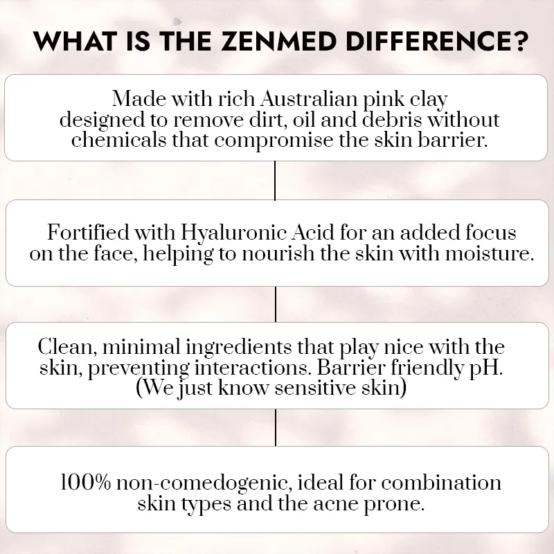 Generation Cleanser For Seborrheic Dermatitis, Flakes, Redness, Dandruff
