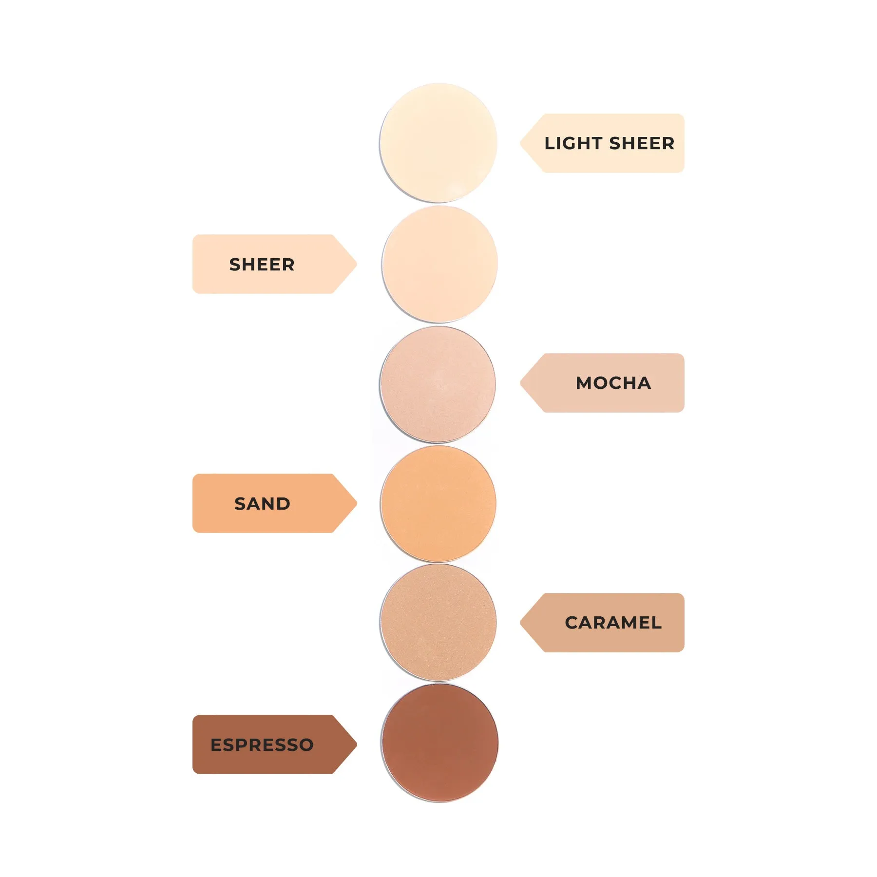 Mineral Foundation Compact