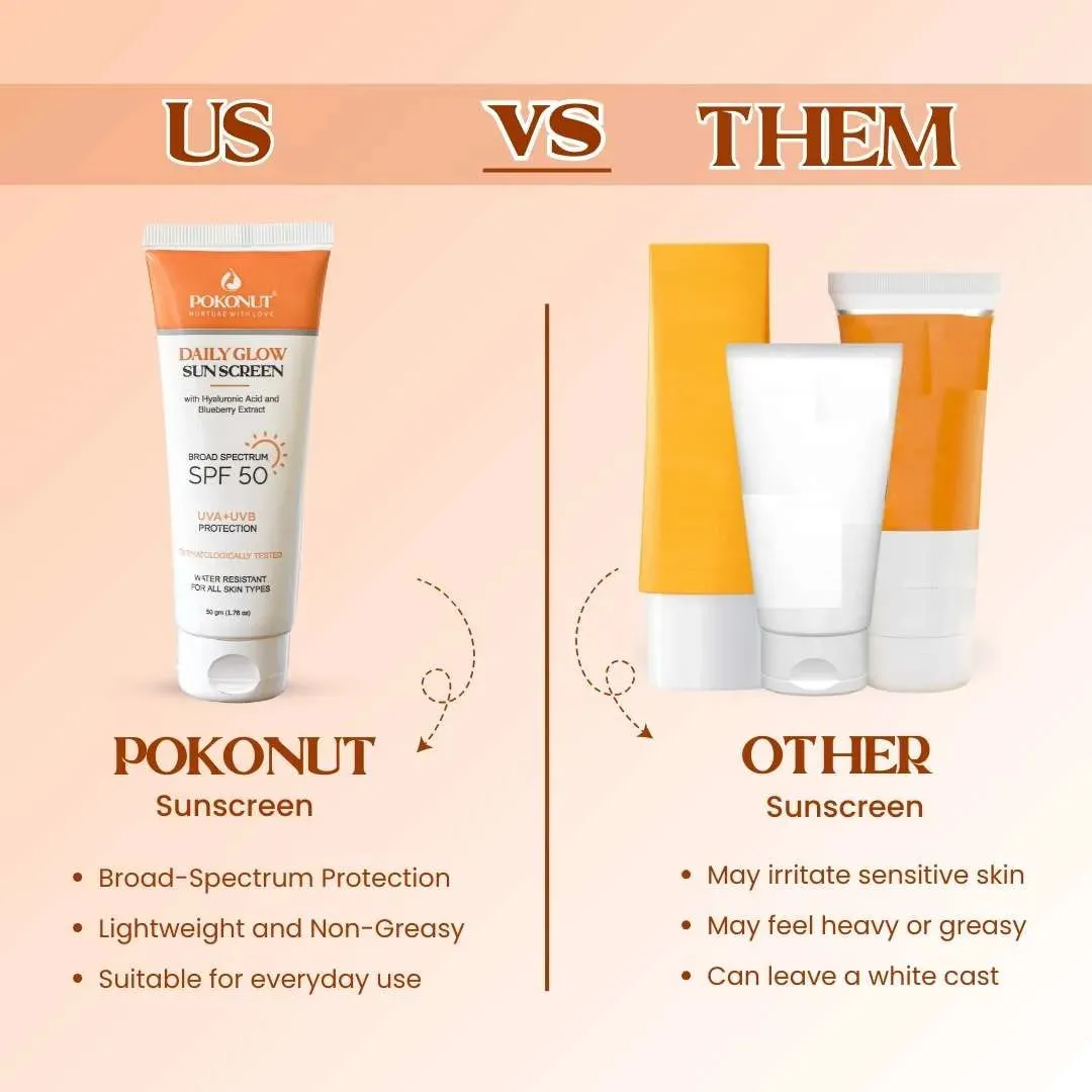 Natural Sunscreen SPF 50 with UVA UVB protection