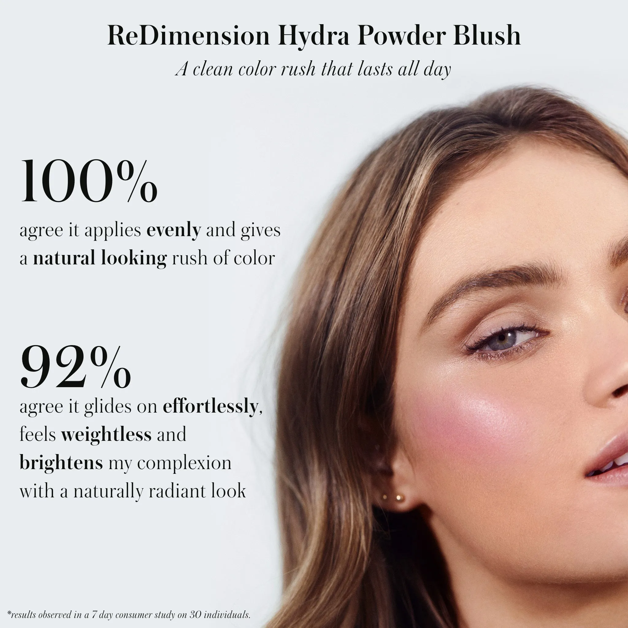 ReDimension Hydra Powder Blush Refill