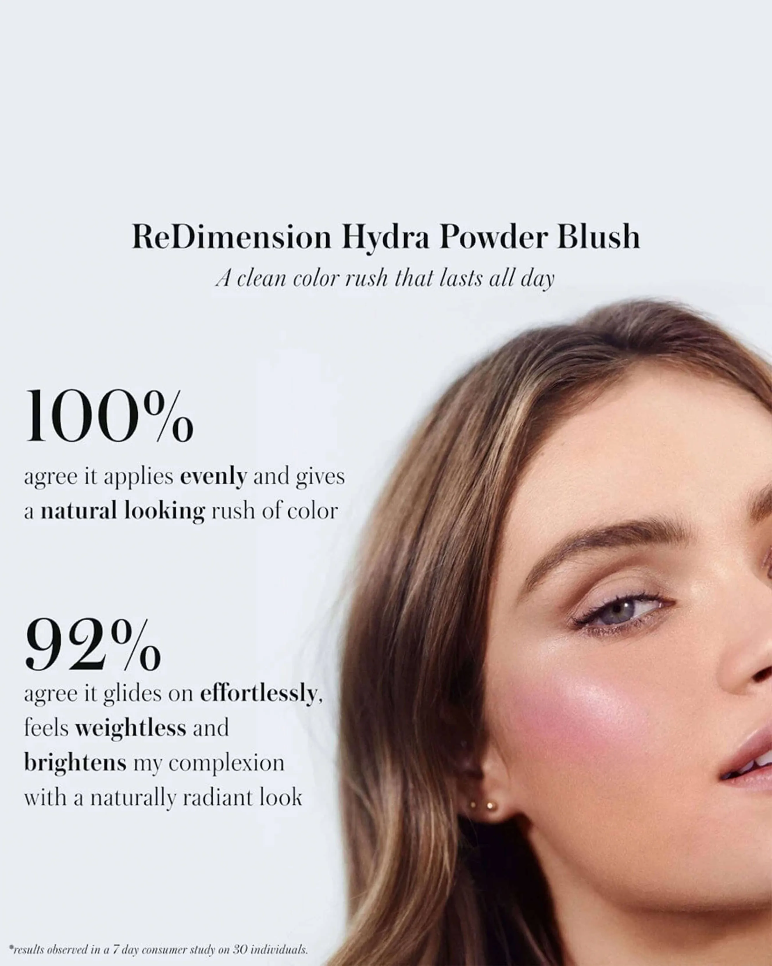 ReDimension Hydra Powder Blush