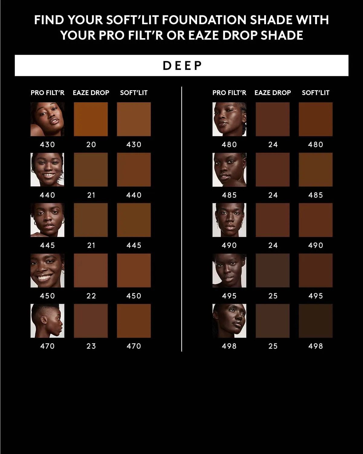 Soft'lit Naturally Luminous Longwear Foundation — 470